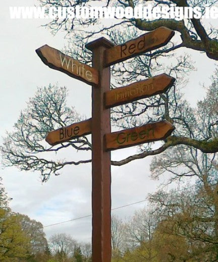 Signposts , Parks & Estates