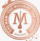 Jim Mac Whiskey