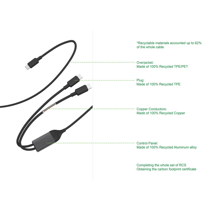 Load image into Gallery viewer, Terra 100W RCS Dual USB C output cable - Custom Wood Designs