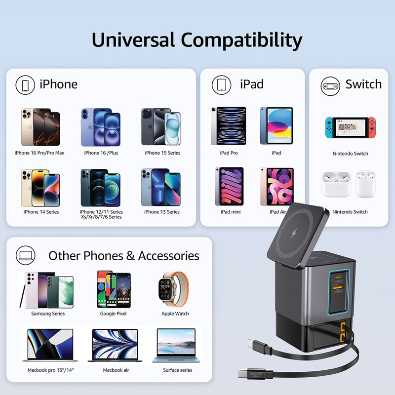 Load image into Gallery viewer, Urban Vitamin Sacramento 105W GAN charger+retractable cables - Custom Wood Designs Urban Vitamin Sacramento 105W GAN charger+retractable cables