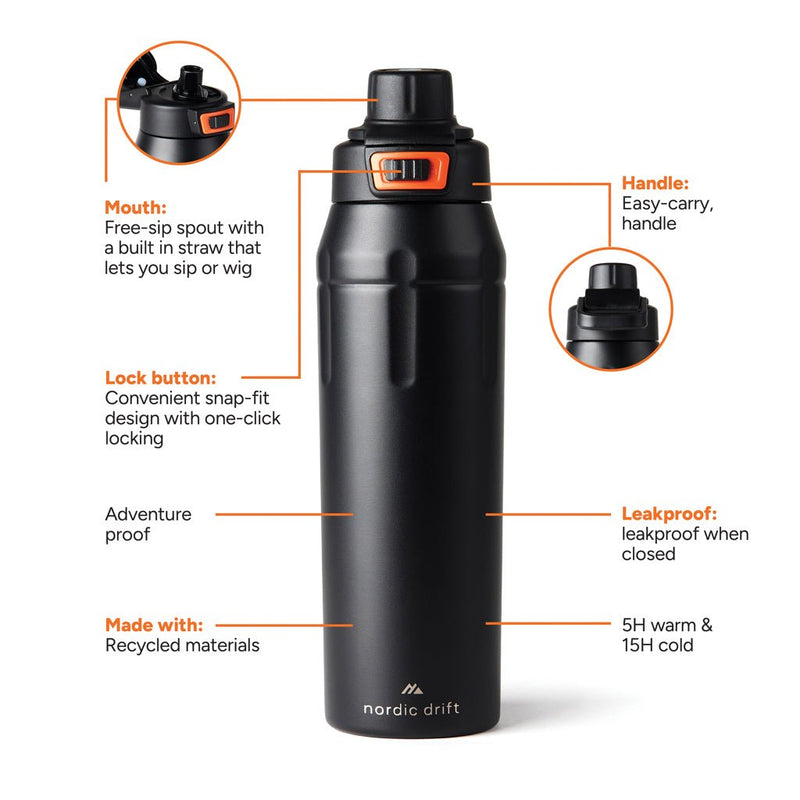 Load image into Gallery viewer, Nordic Drift Trail RCS Insulated Lockable Sports Bottle - Custom Wood DesignsNordic Drift insulated lockable sports bottle, drinkware with a sleek design, ideal for outdoor and active useDrinkwareND310.0101Recycled Stainless steel,Polypropyleneblack