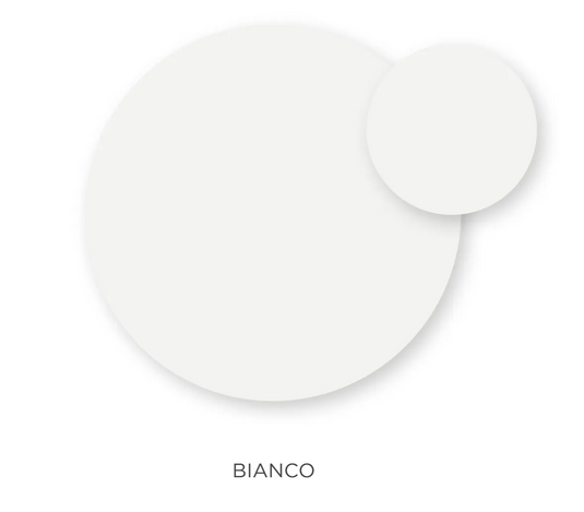 Laminate Table Tops Ø60 , Ø70 , Ø 80, Ø90,Ø100-Table Top Nardi