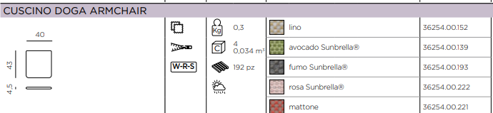 Load image into Gallery viewer, Nardi Doga armchair cushion with plush fabric and supportive padding, designed for outdoor comfort and style.
