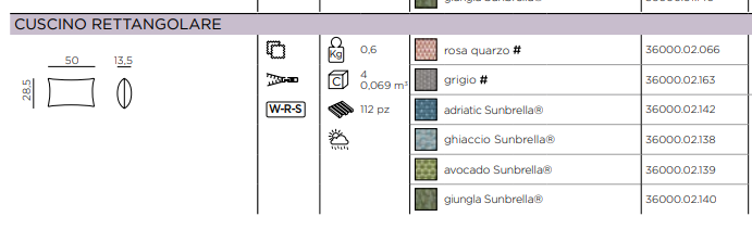 Load image into Gallery viewer, Nardi rectangular outdoor cushion with plush fabric, ideal for patio seating and outdoor furniture.
