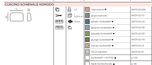 Komodo Back Cushion-Nardi Komodo Cushion Outdoor