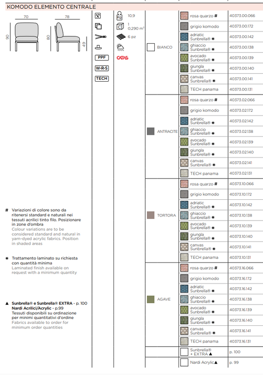 Nardi Komodo Central Sofa Module showing a modern outdoor sectional with plush cushions on a patio setting