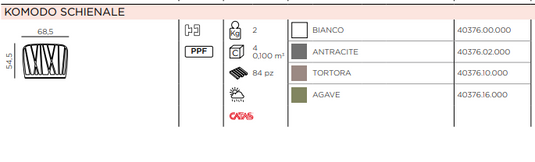 Nardi Komodo Backrest Schienale attached to sofa for outdoor or patio use in Ireland, providing comfortable support.