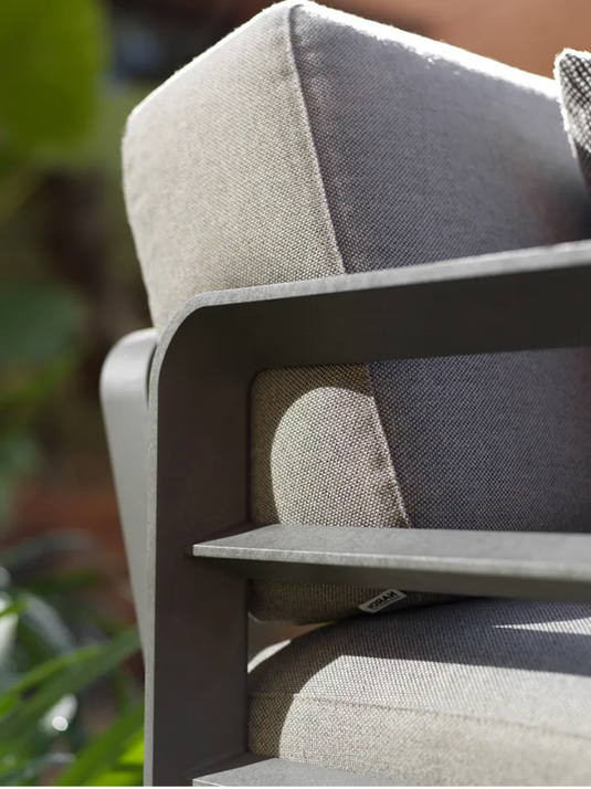 Materials & Fabrics Explained