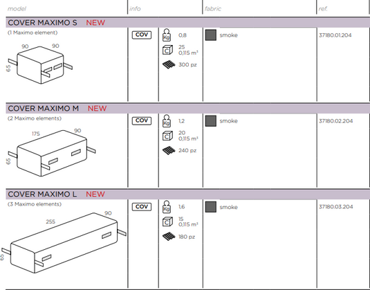 Nardi Maximo outdoor furniture cover for sofa in size S, M, or L, protects Nardi outdoor furniture from weather elements.