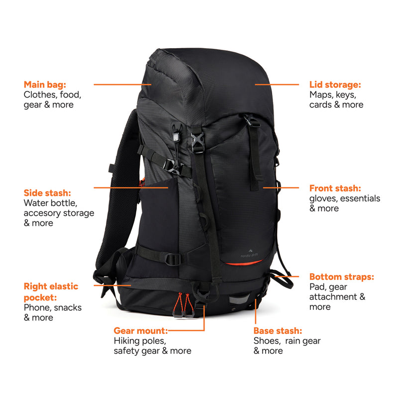 Load image into Gallery viewer, Nordic Drift Trail RCS 33L backpack featuring multiple compartments, durable fabric, and ergonomic shoulder straps for travel and daily use.
