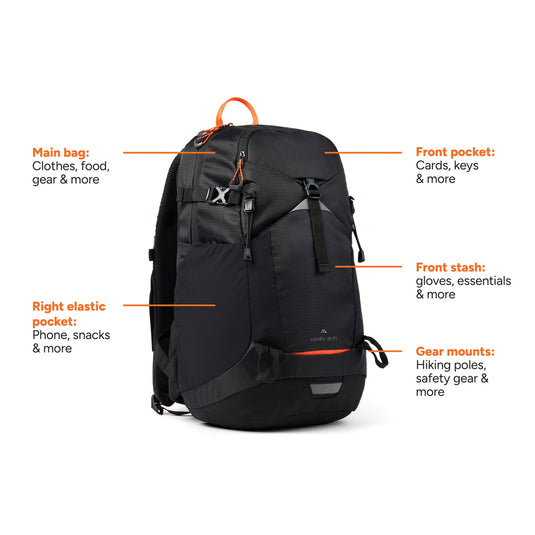Nordic Drift Trail RCS 24L backpack with multiple compartments and padded straps, designed for travel and outdoor adventures.