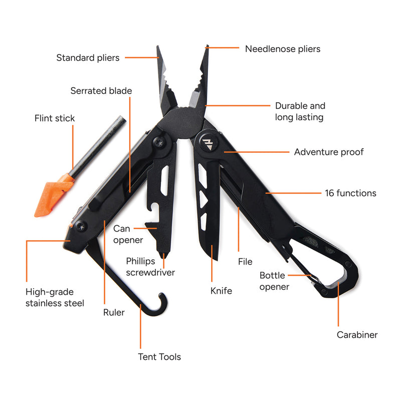 Load image into Gallery viewer, Nordic Drift Multi-function Pliers from the Tools &amp; Torches collection, featuring a sturdy metal construction and ergonomic handles.
