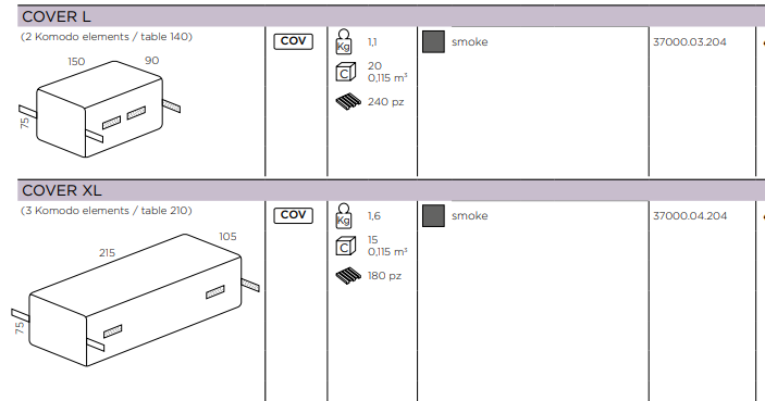 Load image into Gallery viewer, Nardi outdoor furniture covers in sizes S to XL, protecting Nardi Komodo outdoor furniture against weather elements.
