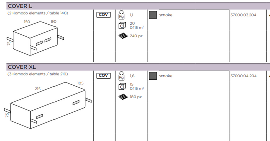 Nardi outdoor furniture covers in sizes S to XL, protecting Nardi Komodo outdoor furniture against weather elements.
