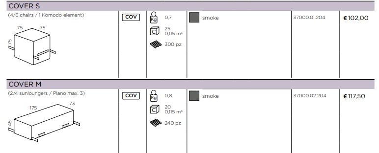 Load image into Gallery viewer, Nardi outdoor furniture covers for Komodo series, fits 2-4 sunloungers, weatherproof protection for outdoor furniture.
