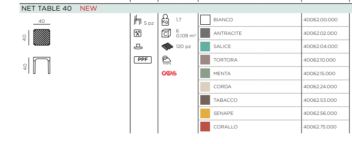 Load image into Gallery viewer, Nardi Net Table 40 outdoor side table with a woven net design, perfect for patio or outdoor living spaces.
