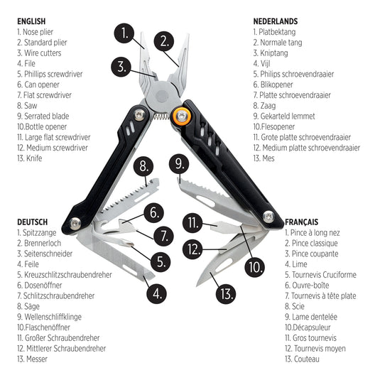 Excalibur tool and plier - Custom Wood Designs