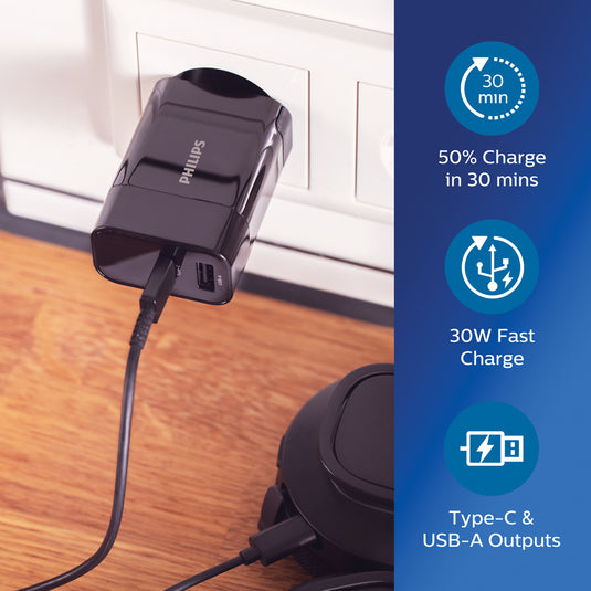 Philips ultra fast PD wall charger - Custom Wood Designs