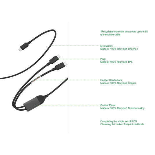 Terra 100W RCS Dual USB C output cable - Custom Wood Designs