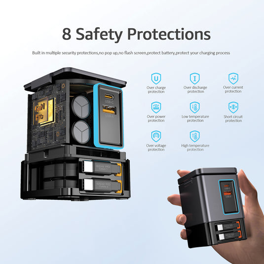 Urban Vitamin Sacramento 105W GAN charger+retractable cables - Custom Wood Designs Urban Vitamin Sacramento 105W GAN charger+retractable cables