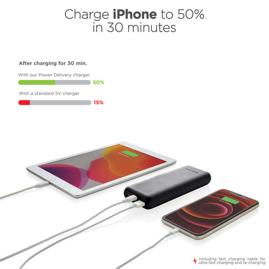 Urban Vitamin Pasadena 20.000 mAh 18W PD powerbank - Custom Wood Designs