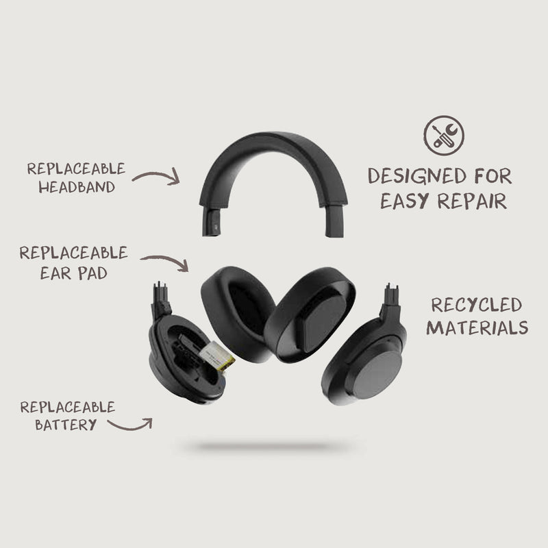 Load image into Gallery viewer, Irvine RCS recycled and repairable ANC wireless headphone - Custom Wood Designs
