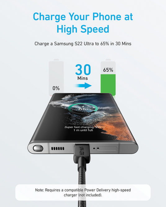 Anker USB-C to USB-C Cable 1.8 metre 60W - Custom Wood Designs Anker USB-C to USB-C Cable 1.8 metre 60W