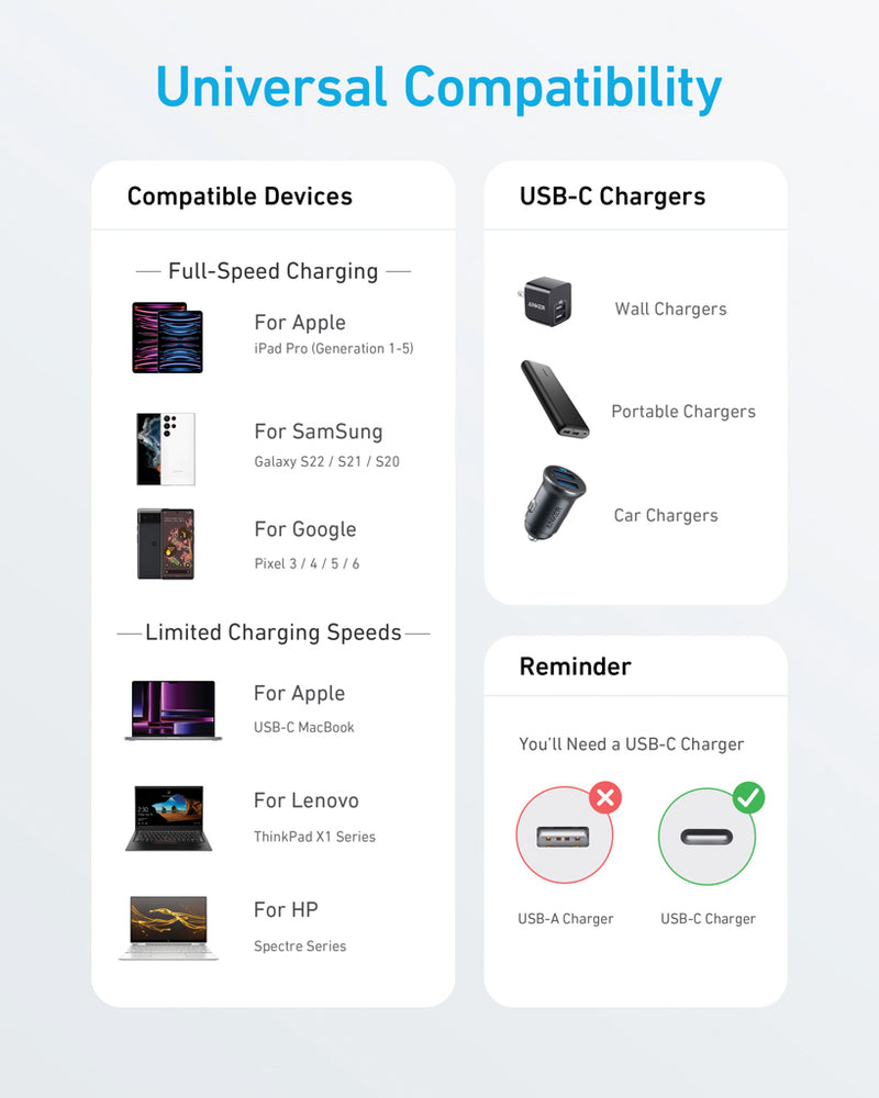 Load image into Gallery viewer, Anker USB-C to USB-C Cable 1.8 metre 60W - Custom Wood Designs Anker USB-C to USB-C Cable 1.8 metre 60W
