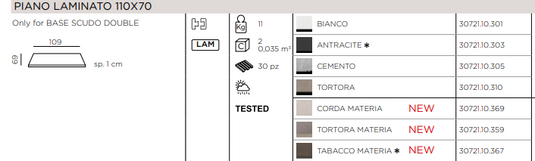 Laminate Table Top 110x70cm-Table Top Nardi