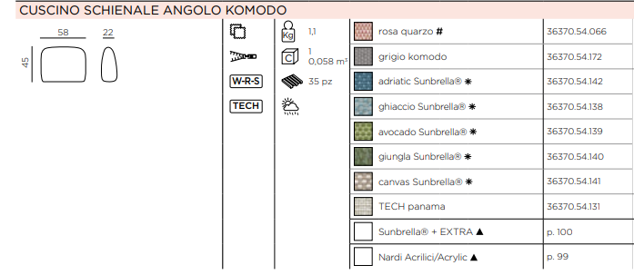 Load image into Gallery viewer, Sunbrella fabric Komodo corner back cushion for outdoor Nardi Komodo furniture by Custom Wood Designs, shown on a patio.
