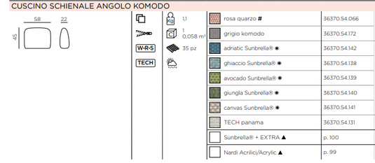 Sunbrella fabric Komodo corner back cushion for outdoor Nardi Komodo furniture by Custom Wood Designs, shown on a patio.