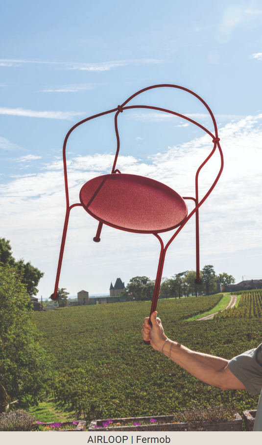 Why Choose Airloop for Contract Use?