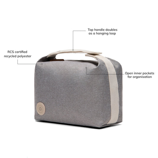 Sortin RCS toiletry bag - Custom Wood Designs