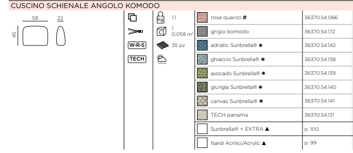 Load image into Gallery viewer, Komodo Corner Back Cushion - Custom Wood DesignsSunbrella fabric Komodo corner back cushion by Custom Wood Designs for outdoor Nardi Komodo furniture, providing comfortable support.Nardi Komodo Cushion Outdoor24575209743831Adriatic Sunbrella
