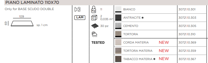 Load image into Gallery viewer, Laminate Table Top 110x70cm - Custom Wood DesignsNardi laminate table top measuring 110x70cm, ideal for outdoor use, with a smooth surface and durable finish.Table Top Nardi24575217945431Tortora Materia
