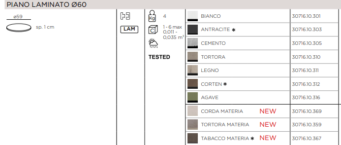 Load image into Gallery viewer, Laminate Table Tops Ø60 , Ø70 , Ø 80, Ø90,Ø100 - Custom Wood DesignsDurable Nardi laminate table top in various diameters, suitable for outdoor restaurant tables, featuring sleek, weather-resistant design.Table Top Nardi24575214767383TortoraØ60 cm
