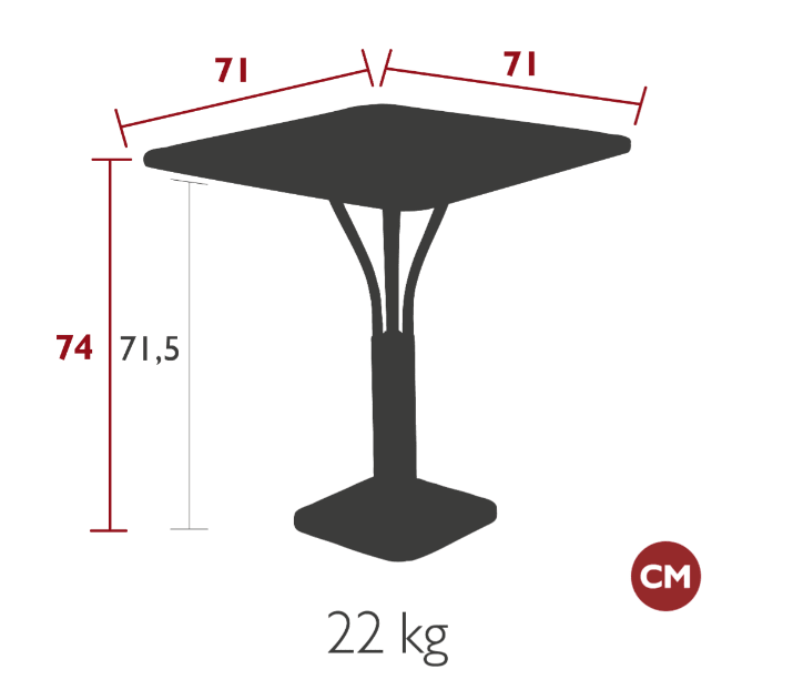 Load image into Gallery viewer, Luxembourg High Pedestal Table 80 x 80 cm - Custom Wood DesignsFermob Luxembourg metal table with a 71 x 71-inch solid aluminum top for outdoor dining or restaurant use.Metal Table24575204314295Willow Green
