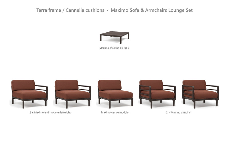 Load image into Gallery viewer, Nardi Maximo Sofa &amp; Armchairs Lounge Set – Terra frame / Cannella cushions

