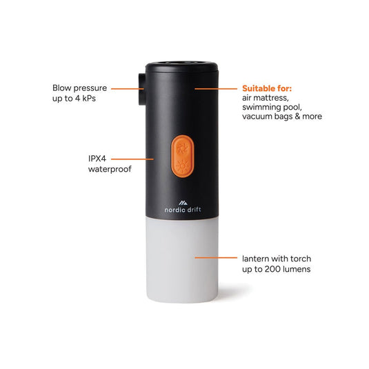 Nordic Drift Titan Portable Air pump camping light - Custom Wood DesignsNordic Drift Titan portable air pump and camping light with USB charging port for phone and tablet accessories.Phone & Tablet accessoriesND430.0101ABSblack