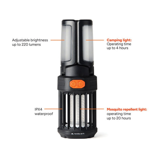 Nordic Drift Titan Portable mosquito repellent camping light - Custom Wood DesignsNordic Drift Titan portable mosquito repellent camping light attached to a phone, designed for outdoor camping and insect protection.Phone & Tablet accessoriesND430.0301ABSblack