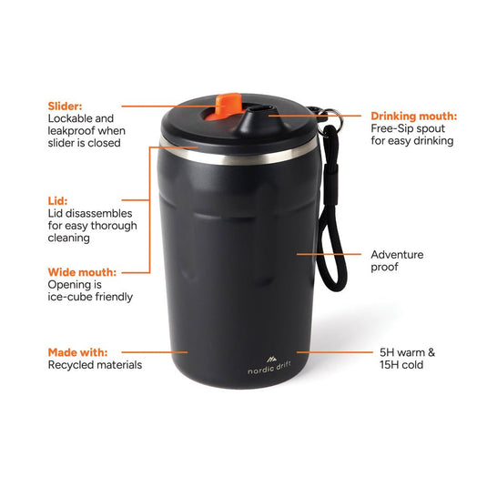 Nordic Drift Trail RCS Lockable And Leakproof Coffee Mug 350 - Custom Wood DesignsNordic Drift lockable leakproof coffee mug in black, 350ml capacity, designed for secure travel and hot beverage enjoyment.DrinkwareND310.0201Recycled Stainless steel,Polypropyleneblack