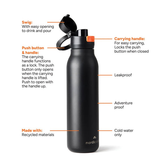 Nordic Drift Trail RCS Single Wall Water Bottle 750ml - Custom Wood DesignsNordic Drift RCS 750ml single wall water bottle in blue with a screw-on lid, made of durable drinkware material.DrinkwareND310.0301Recycled Stainless steelblack