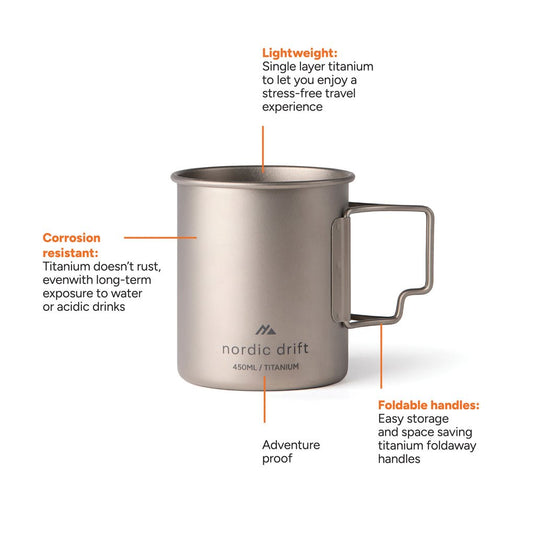 Nordic Drift Trail Ultra Light Titanium 450ml Cup - Custom Wood DesignsNordic Drift Drift Trail Ultra Light Titanium 450ml cup, lightweight drinkware with a sleek, durable titanium construction.DrinkwareND340.0102Titaniumsilver
