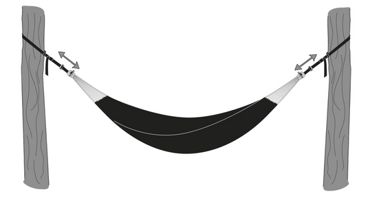 T-Strap Hammock Suspension Set