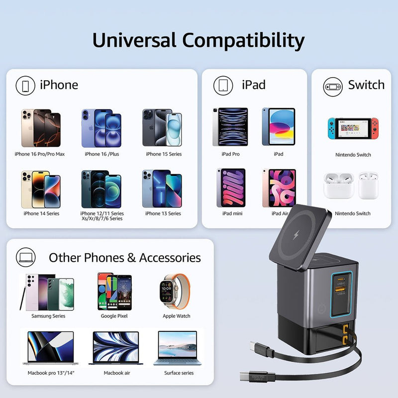 Load image into Gallery viewer, Urban Vitamin Sacramento 105W GAN charger+retractable cables - Custom Wood DesignsUrban Vitamin Sacramento 105W GAN charger with retractable cables, compact phone and tablet charging accessory.Phone &amp; Tablet accessoriesP309.5402Recycled Polycarbonategrey
